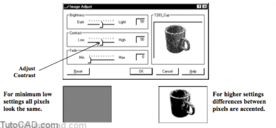Adjusting Images In AutoCAD | Tutorial AutoCAD
