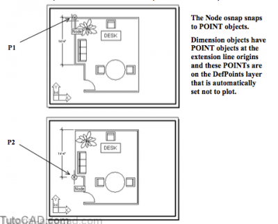 Using Object Snaps Osnaps Effectively | Tutorial AutoCAD