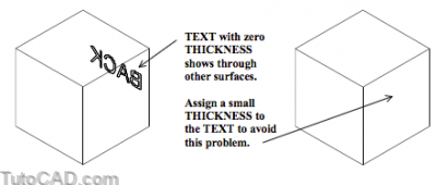 Types Of 3D Models | Tutorial AutoCAD