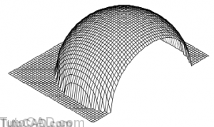 Types Of 3D Models