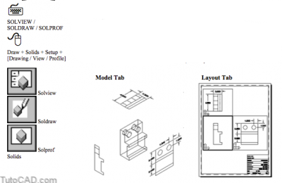 Types Of 3D Models | Tutorial AutoCAD