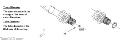 Standard SOLID Primitives in a 3D drawing | Tutorial AutoCAD